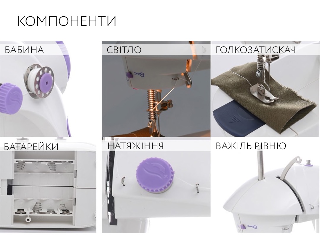 Электрическая мини швейная машинка, оверлок с подсветкой и 2 скоростями ...