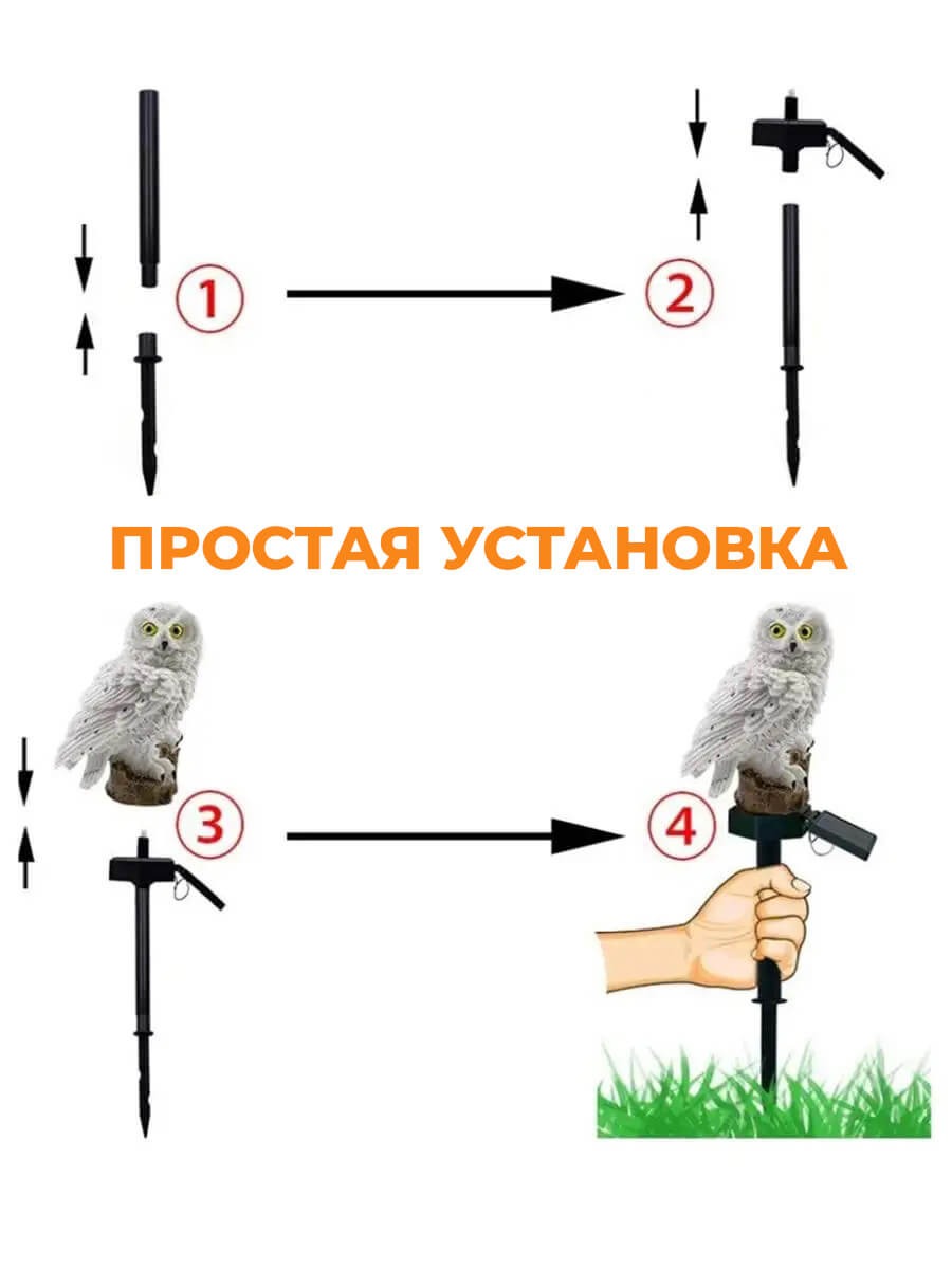 Садовый водонепроницаемый фонарь на солнечных батареях Сова, Уличный ...