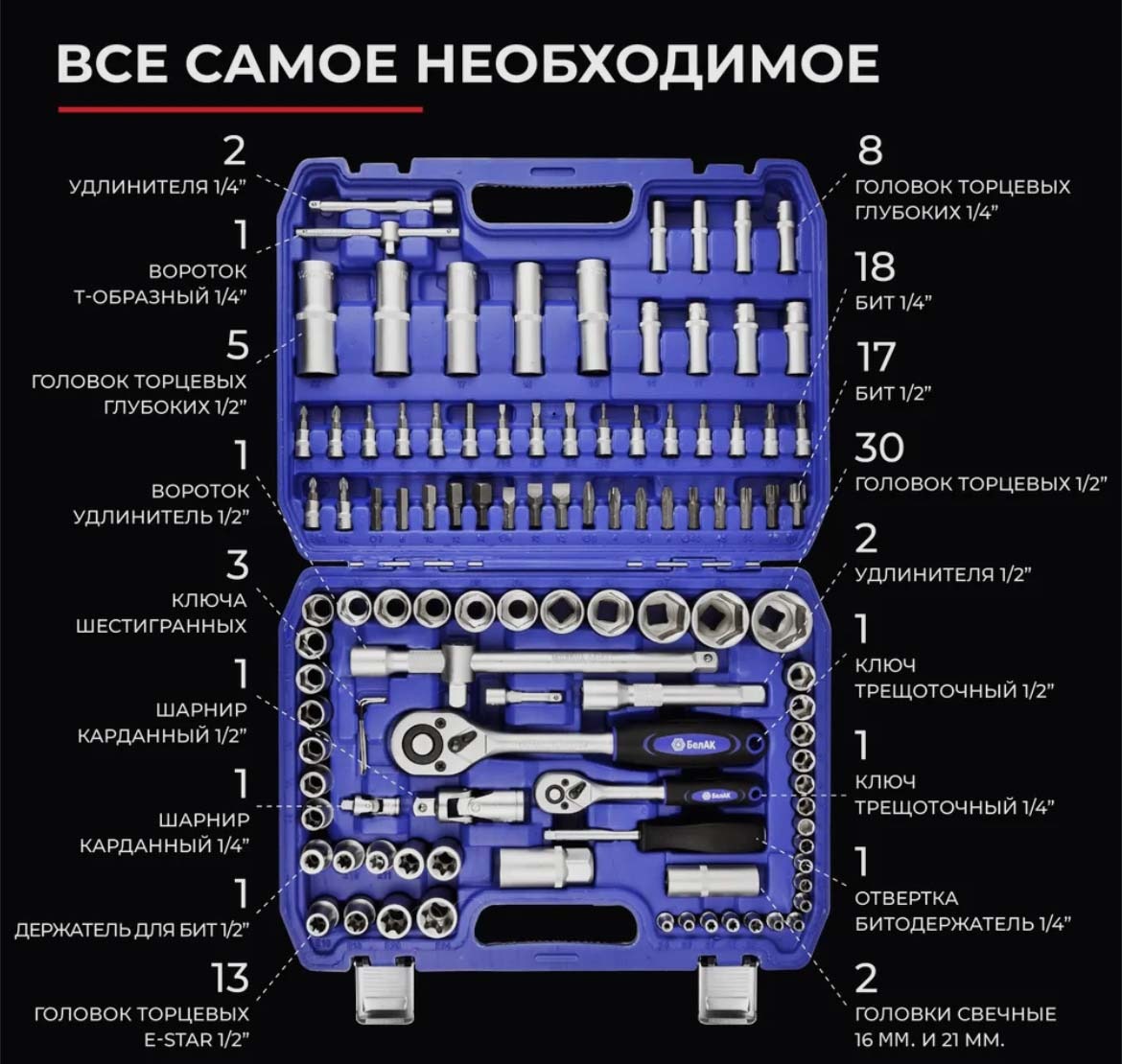 Набор инструментов в кейсе на 108 деталей (отвертки, ключи трещоточные ...