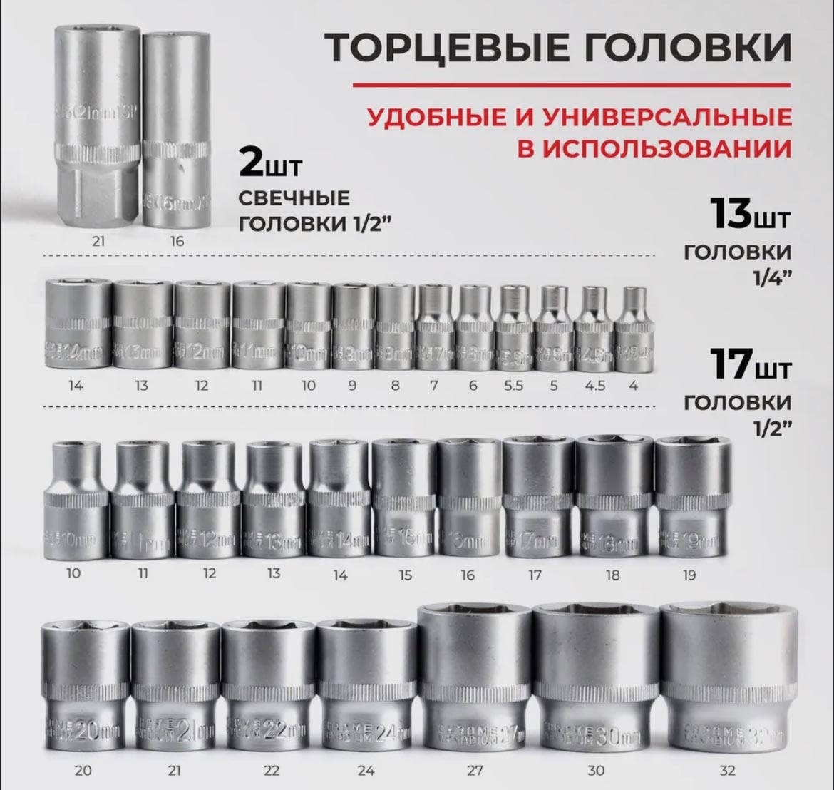 Набор инструментов в кейсе на 108 деталей (отвертки, ключи трещоточные ...