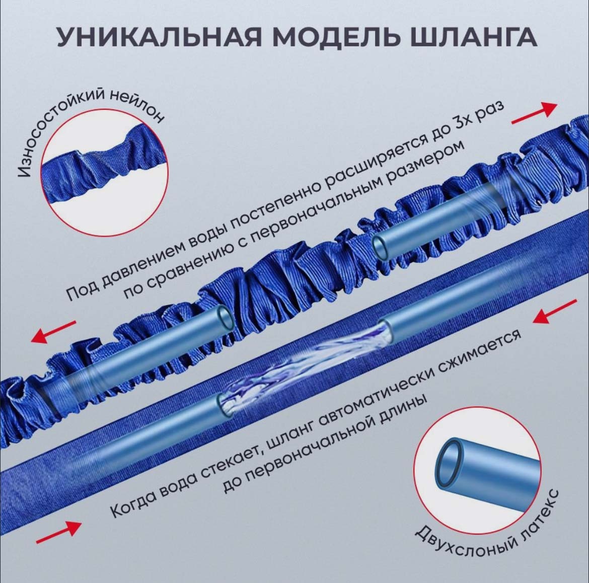 Шланг поливочный с распылителем, растягивающийся 60м/200ft. Удлиняется ...