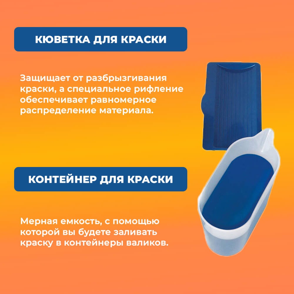 Комплект малярных валиков для покраски помещений и поверхностей с ...